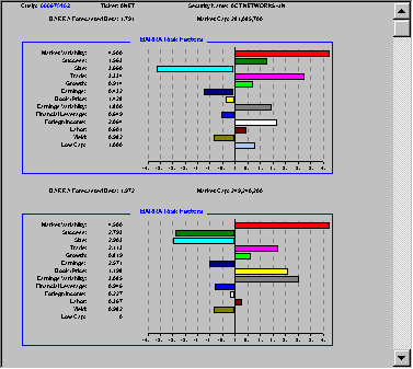 Powerbuilder Color Chart