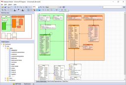 Database schema documentation and modeling