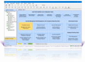 DB Audit and Security 360 (1-server license with 1-year maintenance)